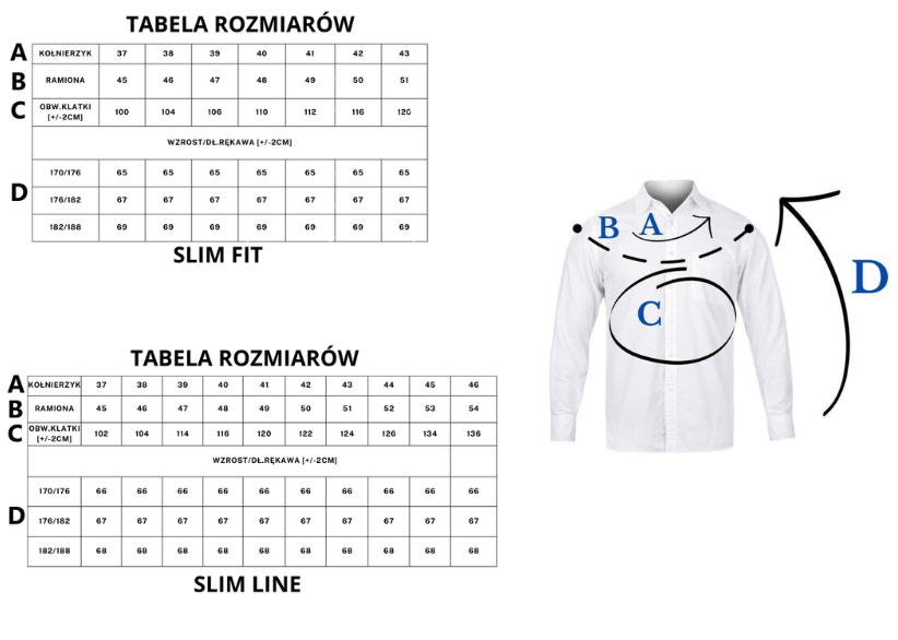 nowa tabela SL/SF